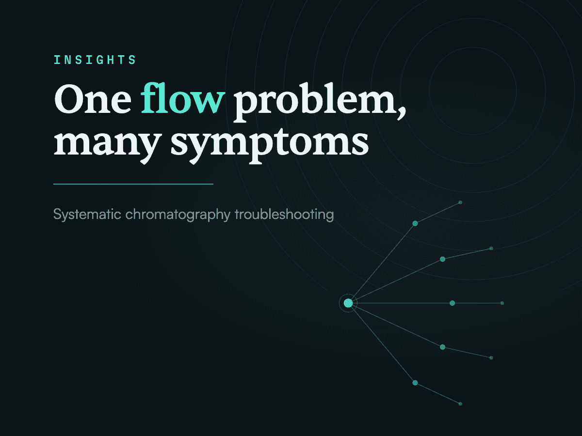 One root problem, many symptoms: systematic chromatography troubleshooting
