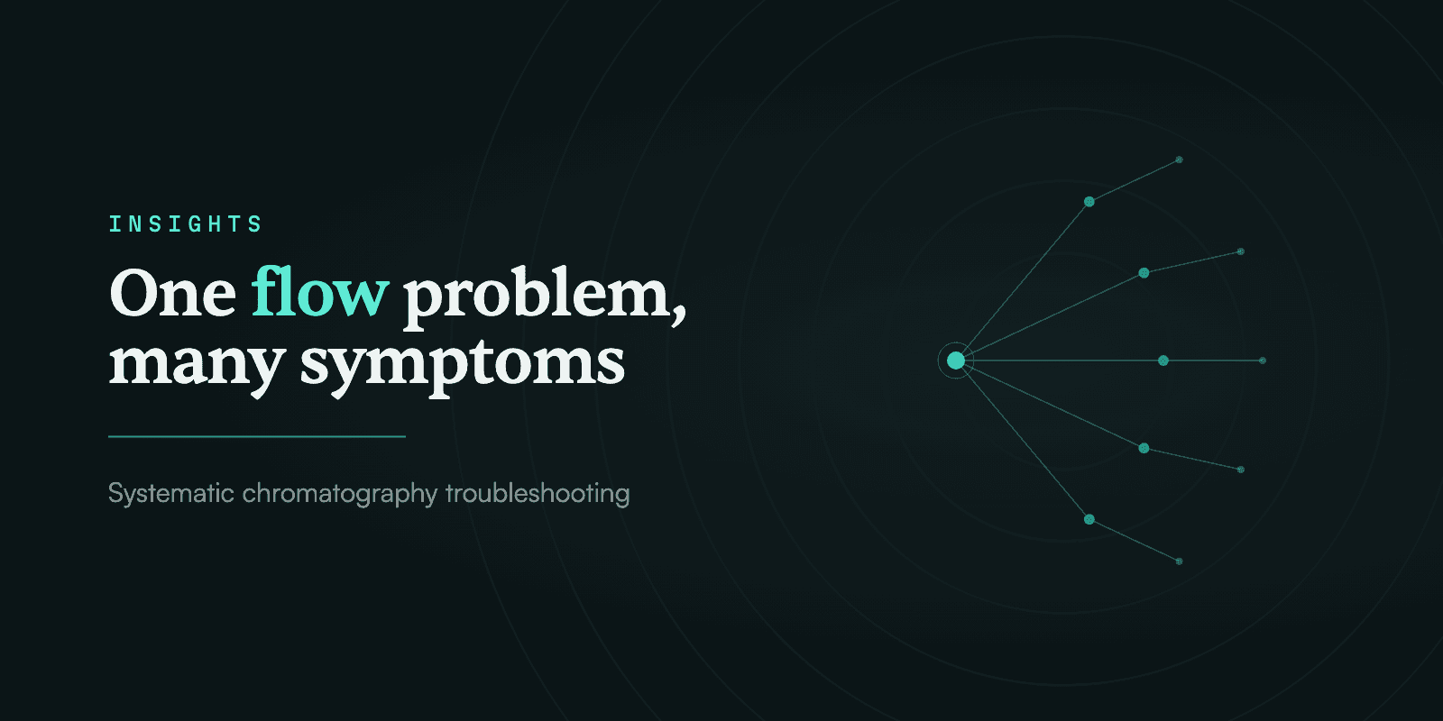 One root problem, many symptoms: systematic chromatography troubleshooting
