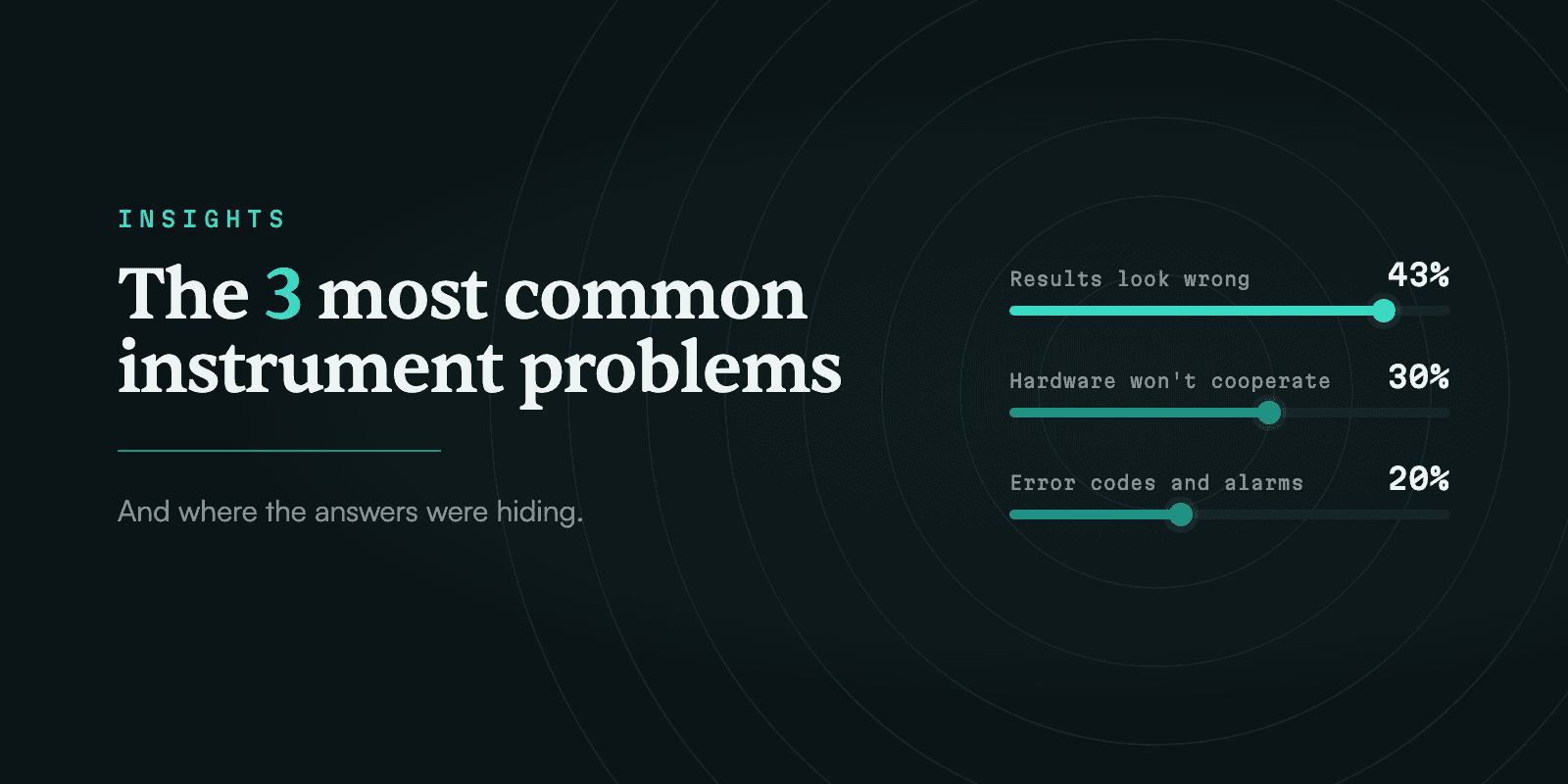 The 3 Most Common Scientific Instrument Problems (and How to Fix Them)