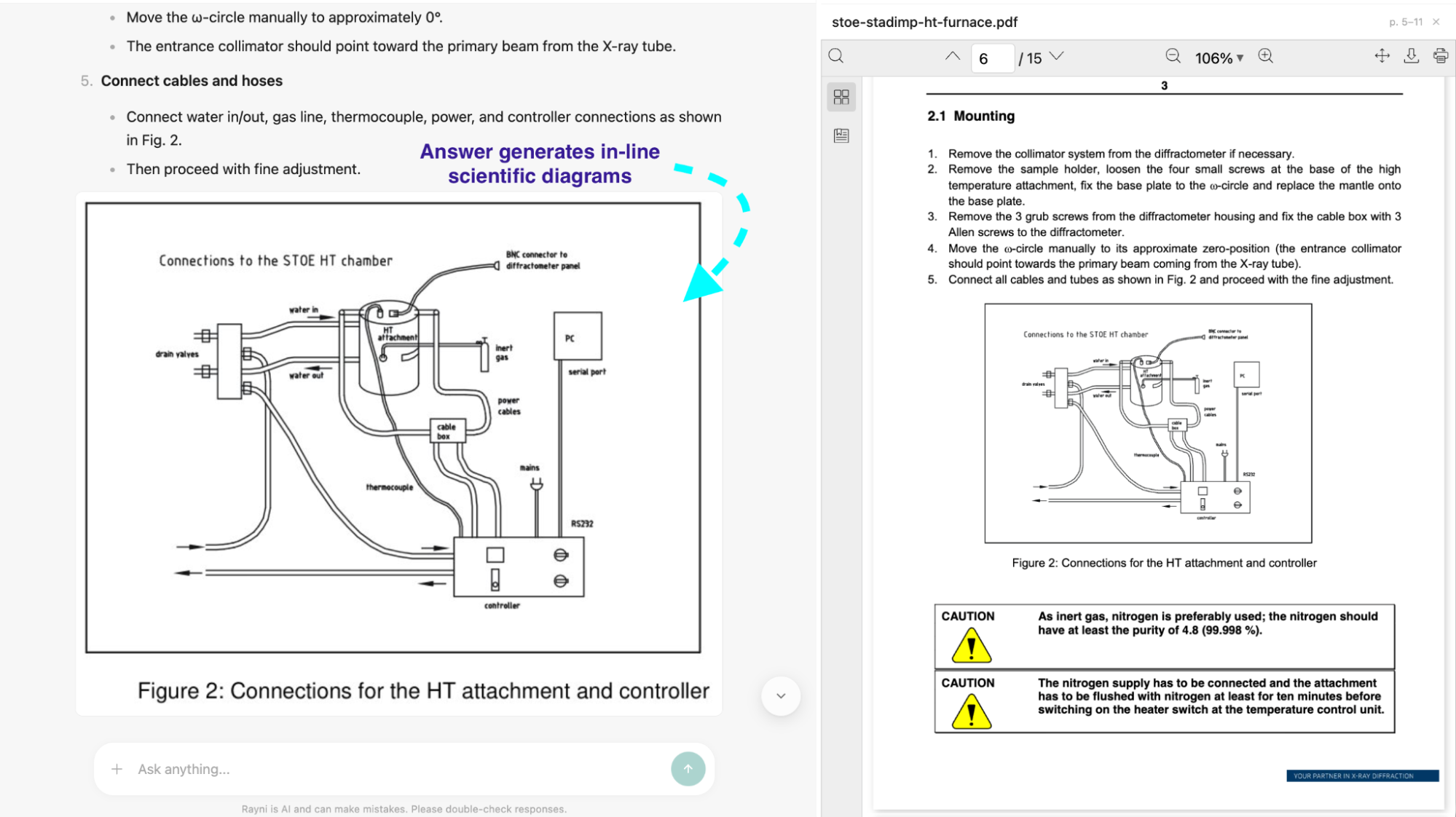 Rayni response rendering Figure 2 inline with the connection diagram
